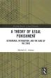 A Theory of Legal Punishment Supply